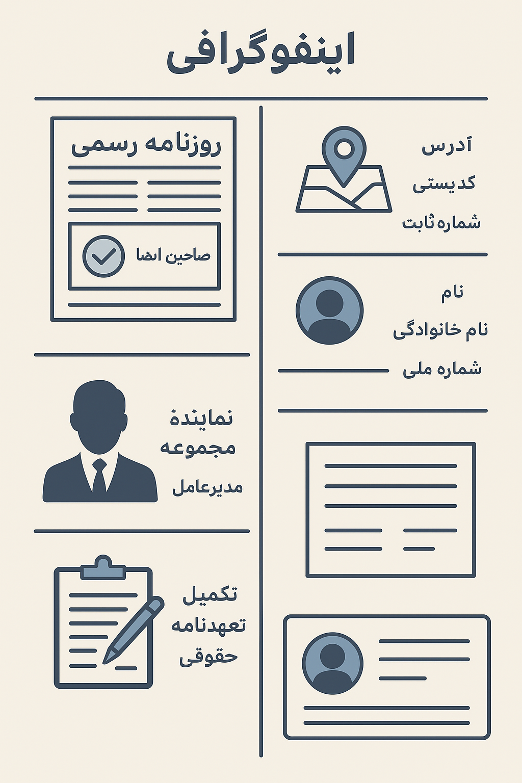 مدارک حقوقی
