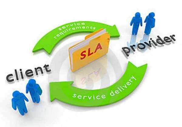 قرارداد SLA چیست