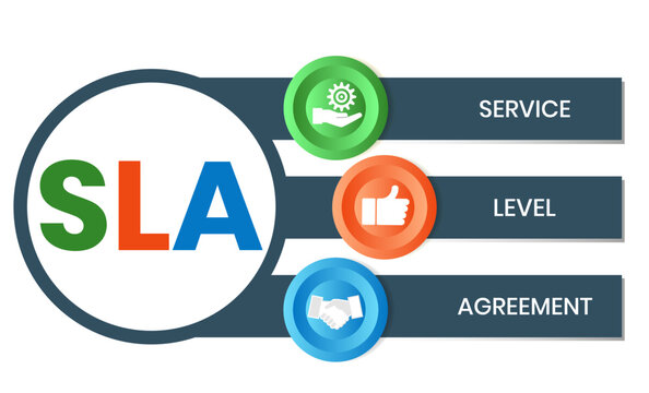 قرارداد SLA برای کسب و کار ها