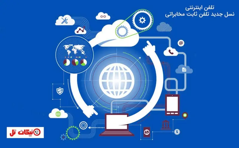 چگونه تلفن اینترنتی باعث رشد کسب و کار ها می شود
