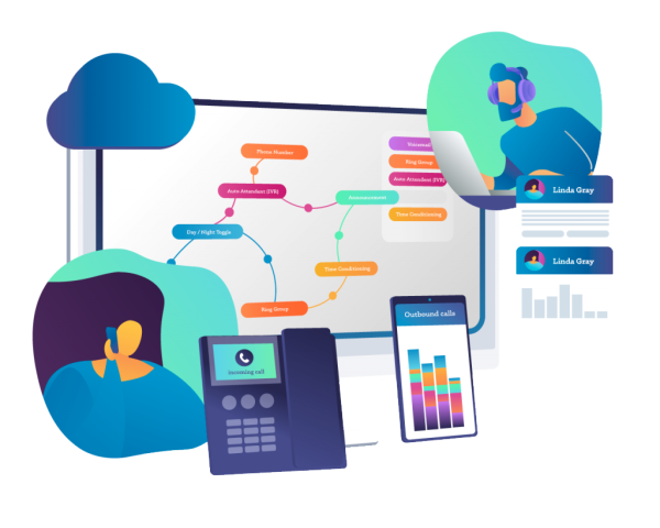 تلفن VOIP برای رشد کسب و کار ها