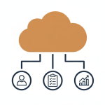 سی آر ام ابری