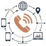 خط تلفن اینترنتی